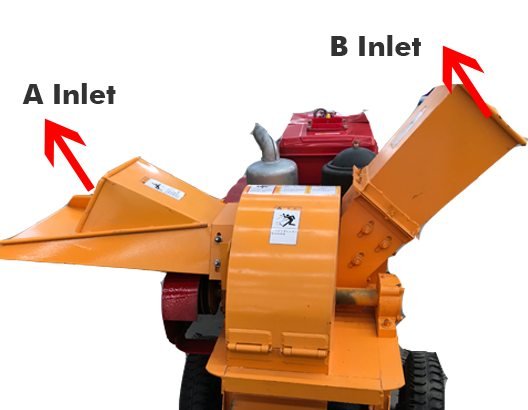 Double inlets-Multifunction
