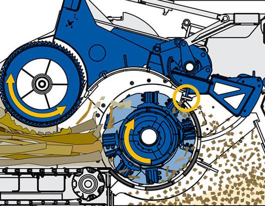 Multiple cutter options